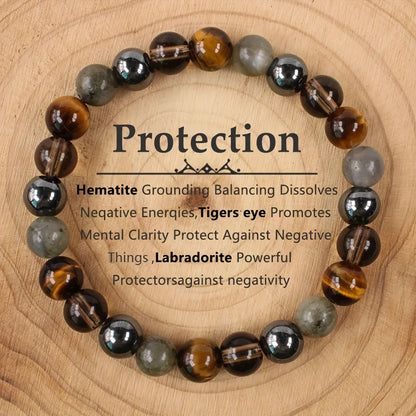 Protection Bracelet, Tiger’s Eye & Labradorite